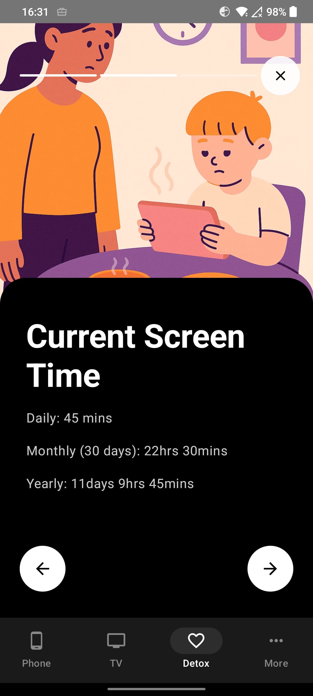 Screen time statistics showing daily, monthly, and yearly usage